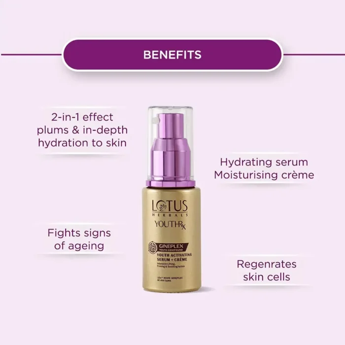 lotus 30ml Lotus Herbals YouthRx GinePlex Youth Activating Serum + Creme - Image 2